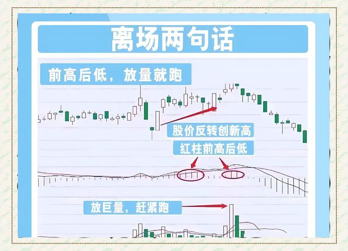 股票当天买卖规则_股票买入后多久能卖出_A股T+1交易制度