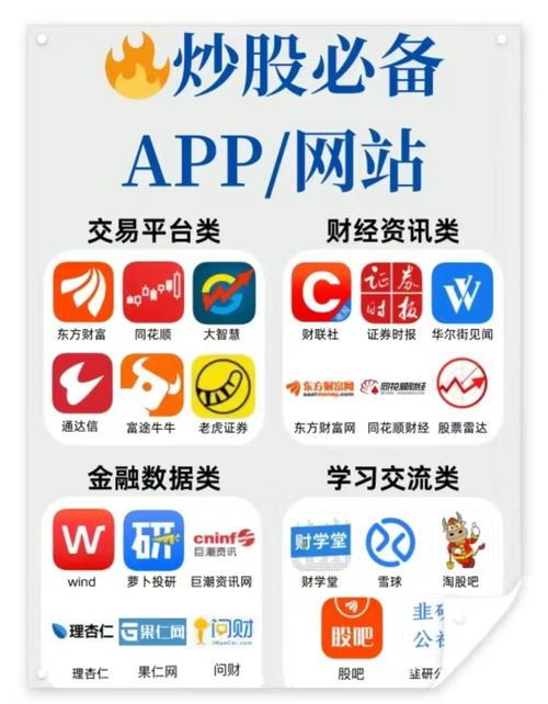 好用的股票查询App推荐，助你快速获取实时股票数据