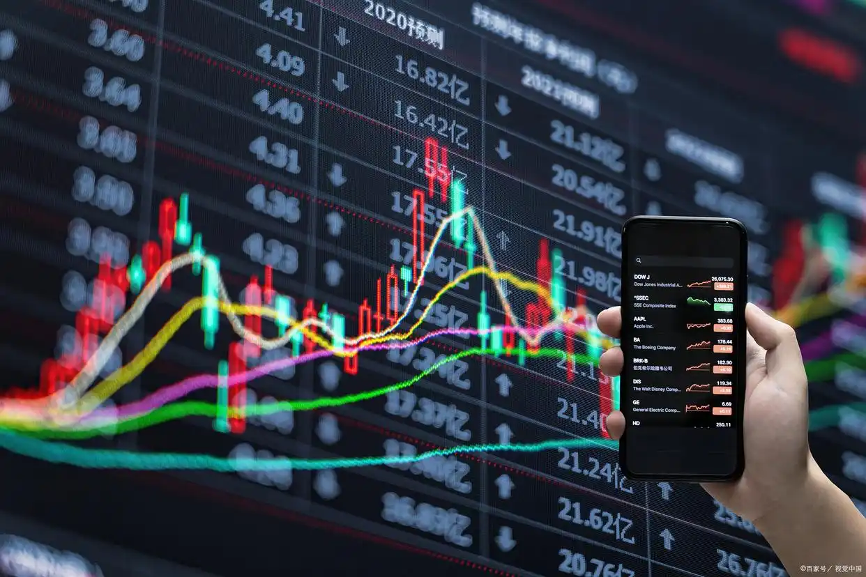 2025年值得装的炒股APP大盘点，看看都有哪些？