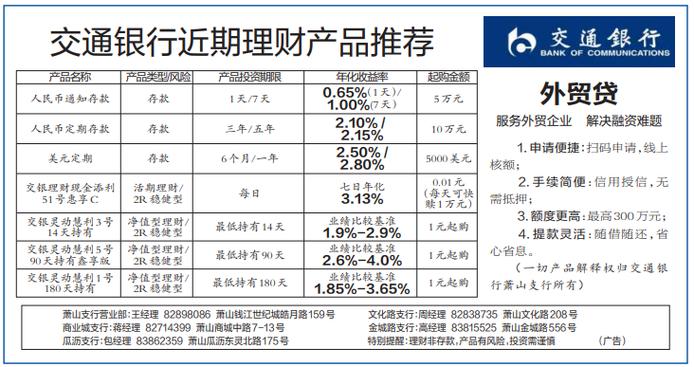 交通银行快溢通货币基金_交通银行智能理财服务_交行天添利a款怎样计算