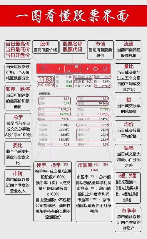 新股n开头什么意思_股票名称字母含义_N开头股票含义