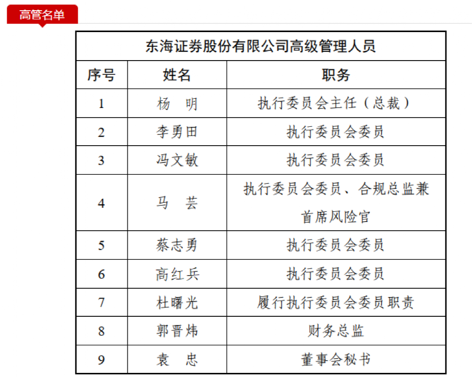 东海证券杨明接任_券商80后总裁_东海证券股东总经理