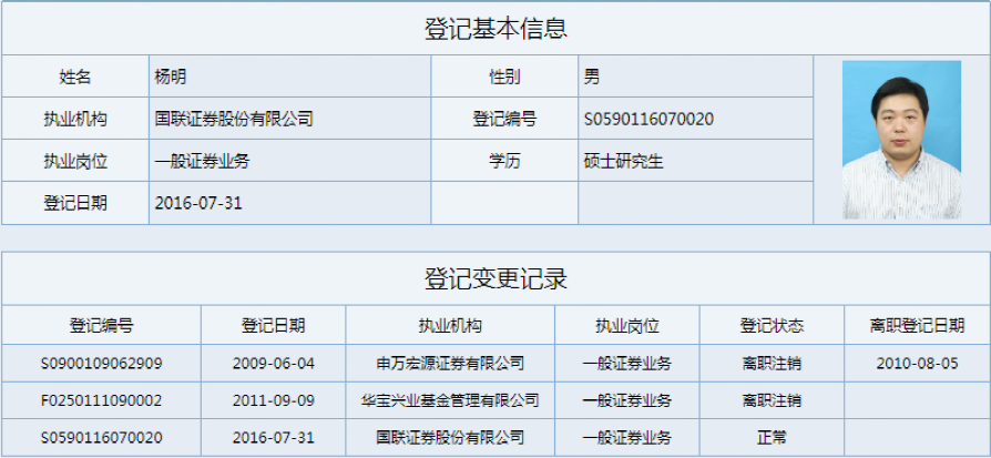 东海证券杨明接任_券商80后总裁_东海证券股东总经理