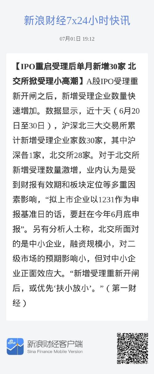 科创板上市申请审核_ipo最新审核_IPO上市申请受理情况