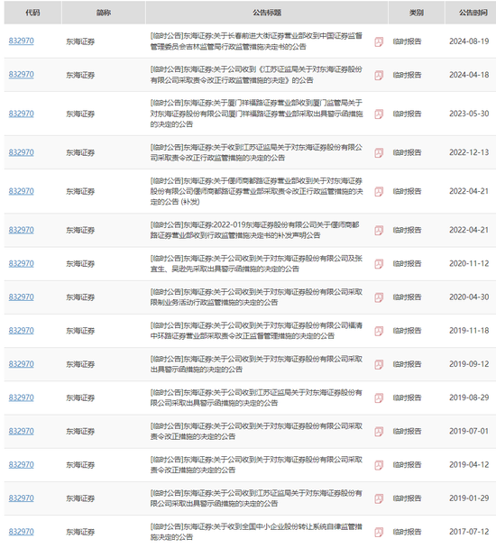 杨茂智东海证券离职诉讼_东海证券高管追索劳动报酬_东海证券股东总经理