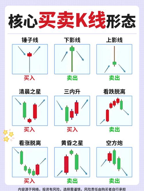 主力线散户线选股宝典揭秘！实用公式助你股市找潜力股