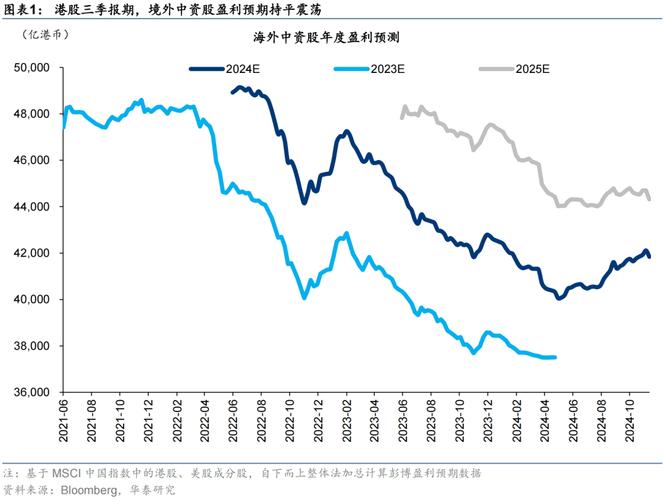 大智慧level2免费吗_港股level-2行情服务_华泰证券涨乐财富通APP