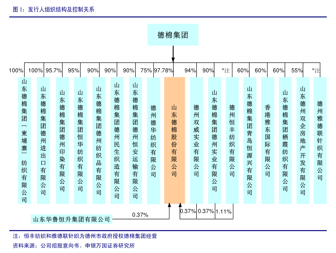 兴业证券对宁波家联科技2024年度跟踪报告，工作情况如何？