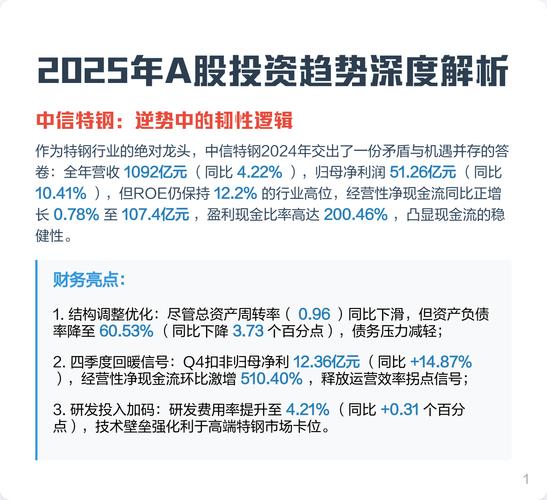 2025年A股投资机会_人工智能科技板块投资主线_天天基金官网2025