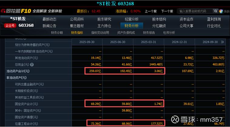 最牛散户叶晶刘芳*ST金杯_申华控股重组最新消息_ST金杯重组消息