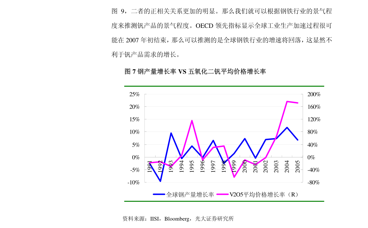 福光股份保荐机构现场检查情况_兴业证券公司怎样_兴业证券福建福光股份有限公司2022年度现场检查报告