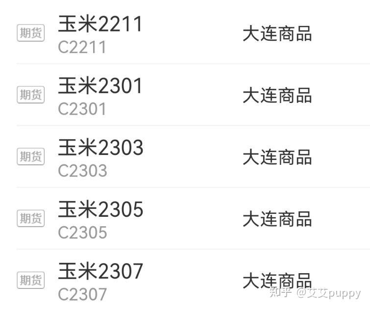 期货如何设置止损点_期货市场杠杆原理_期货交易保证金率