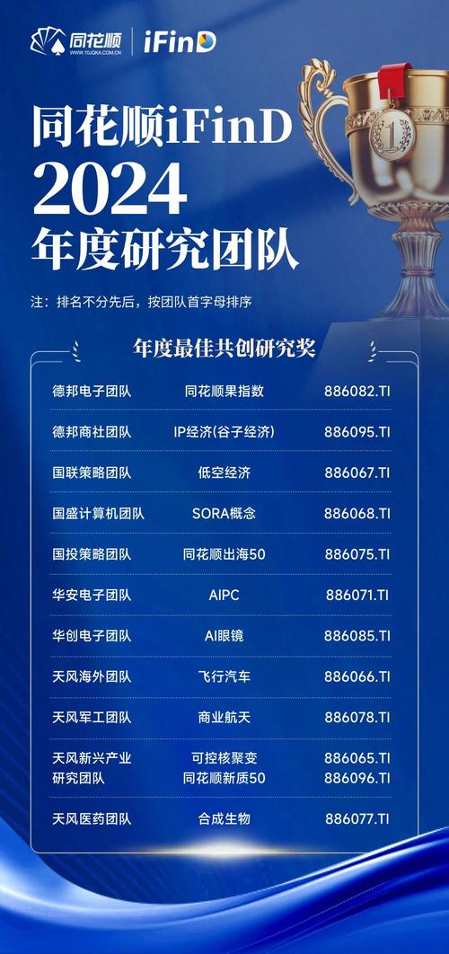 同花顺ifind免费版_万得信息技术股份有限公司起诉_同花顺澄清公告