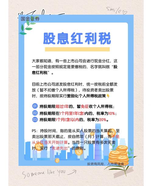 散户股利发放率分析_股利增长模型公式推导_股息支付率公式