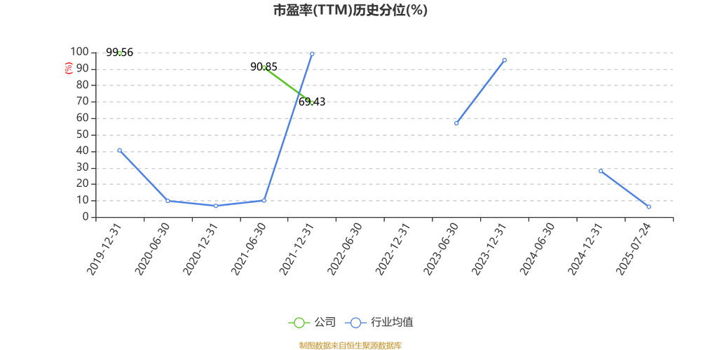 2025年大湖股份股东增持情况_2025年的大湖股份_大湖股份股价走势分析