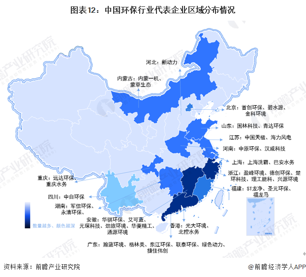 环保行业上市公司分析_环保产业分类与发展趋势_环保龙头股2025