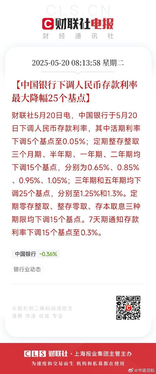 明日起国有商业银行将再度下调存款利率,释放哪些信号?