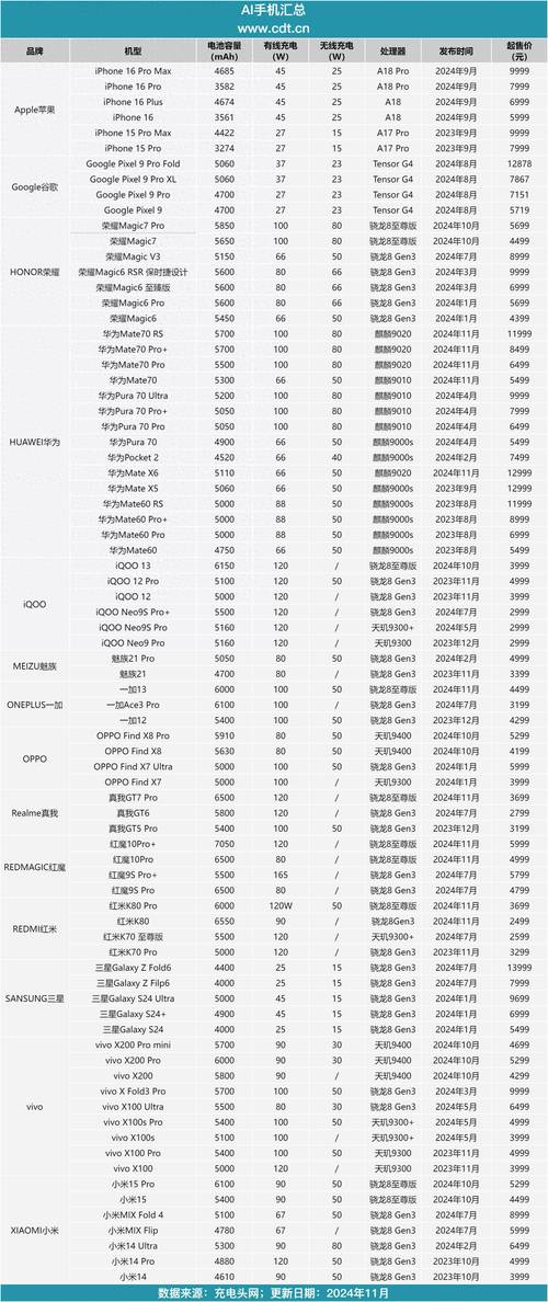 智能手机全面屏题材及AI智能监控上市公司名单大揭秘