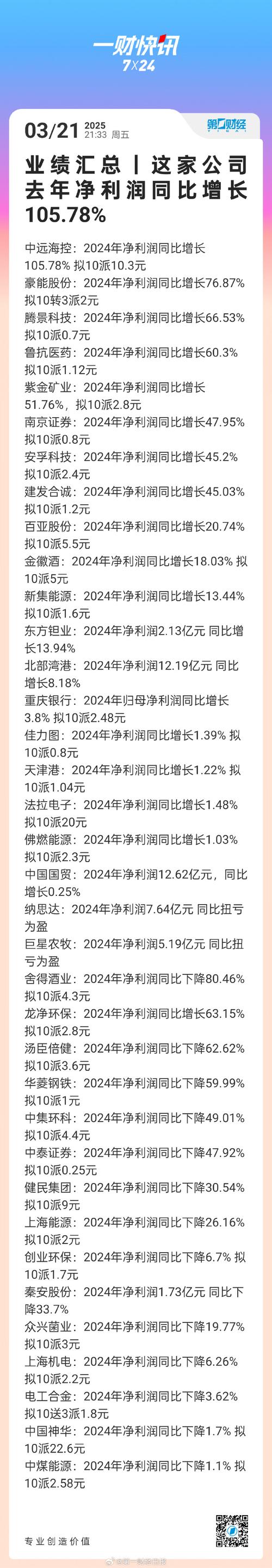 阳泉煤业2017年上半年业绩大增 多因素致利润飙升？