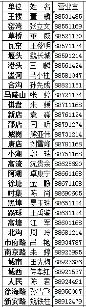 新沂电动车临时信息牌上牌_徐州市电动自行车临时信息牌登记_新沂二手电动自行车市场在哪
