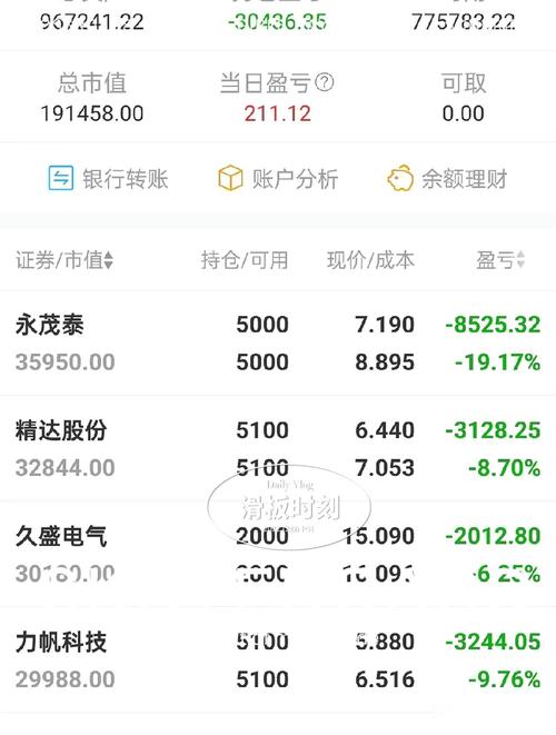 免费手机炒股软件哪个好用_模拟炒股软件_真入市亏损