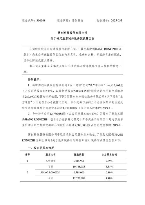 A股股东减持情况_2025年A股股东减持数据_2025a股有多少家股票停盘