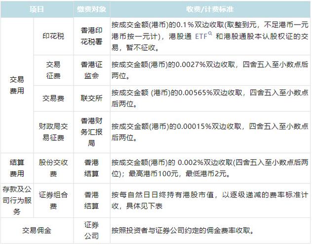 限价委托股票什么意思_股票限价委托_限价委托股票会涨吗