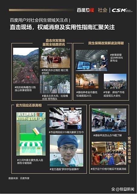 15件热搜大事回顾2025上半年 硬核资讯与多元兴趣共荣