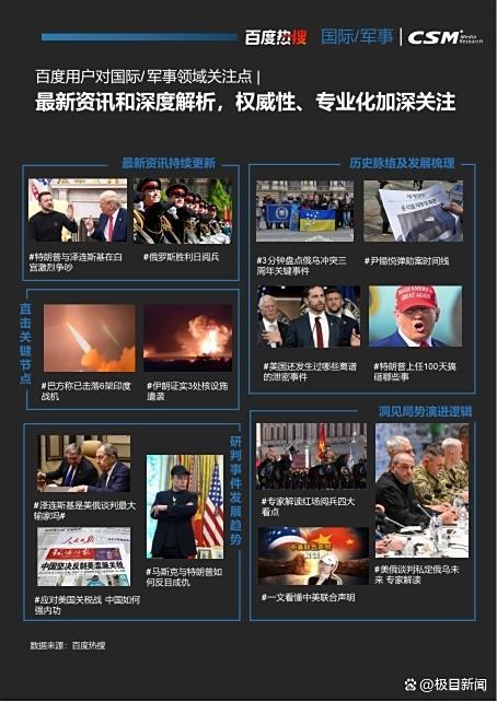 15件热搜大事回顾2025上半年 硬核资讯与多元兴趣共荣