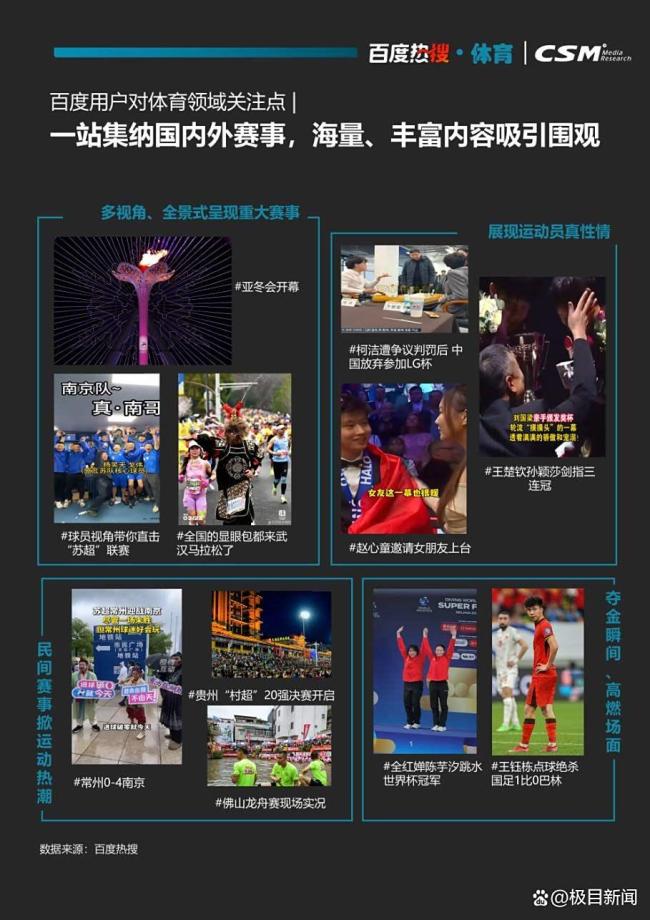 15件热搜大事回顾2025上半年 硬核资讯与多元兴趣共荣