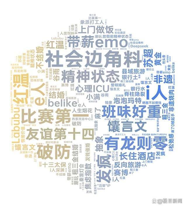 15件热搜大事回顾2025上半年 硬核资讯与多元兴趣共荣