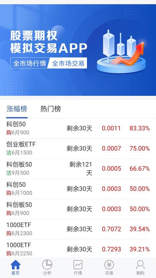 东海证券期权交易软件_东海证券认证密码_东海期权宝股票期权APP