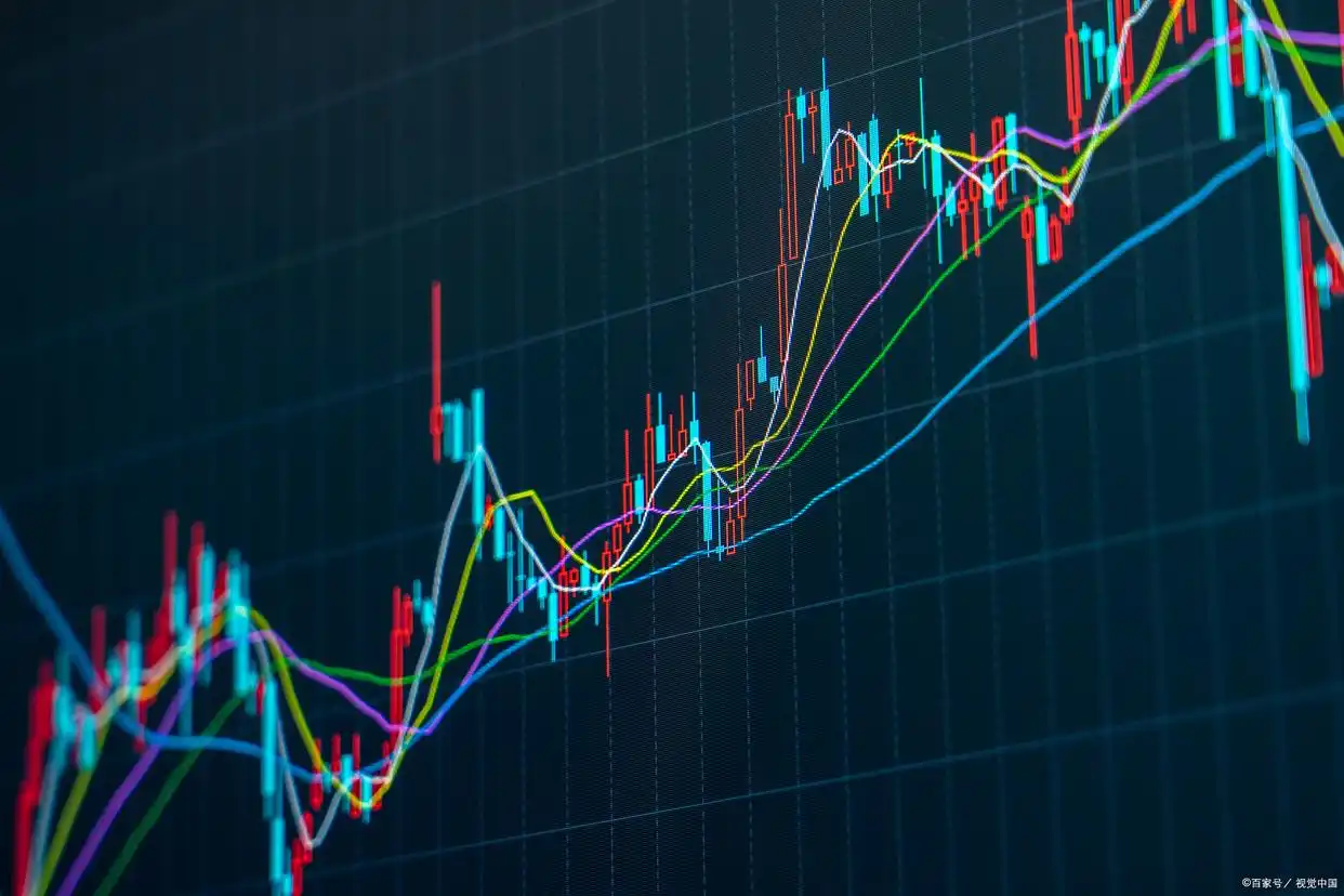 K线形态解析_阳线阴线实战应用_k线图均线看涨信号图解