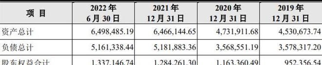 2023 年第 2 交易周各大指数涨幅情况及明日华亚转债上市等信息