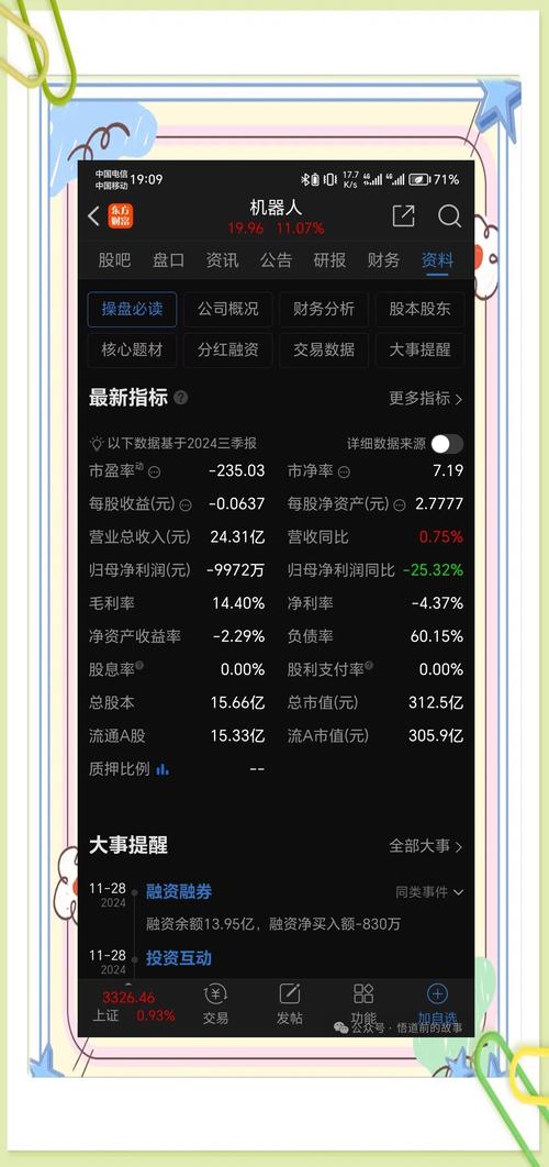 吉峰农机300022股吧热议：公司高层买卖股票有啥门道？一文看懂规定