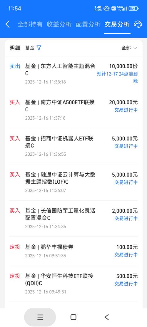 富祥股份中签号公布后，主力资金连续减仓说明了什么？