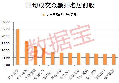 行情厚股票股份会涨吗_厚普股份股票行情_股票行情怎么样2021