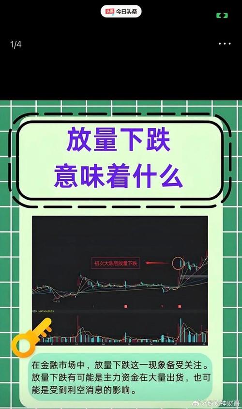 股市下跌放量上涨却没量，看懂成交量变化才不慌