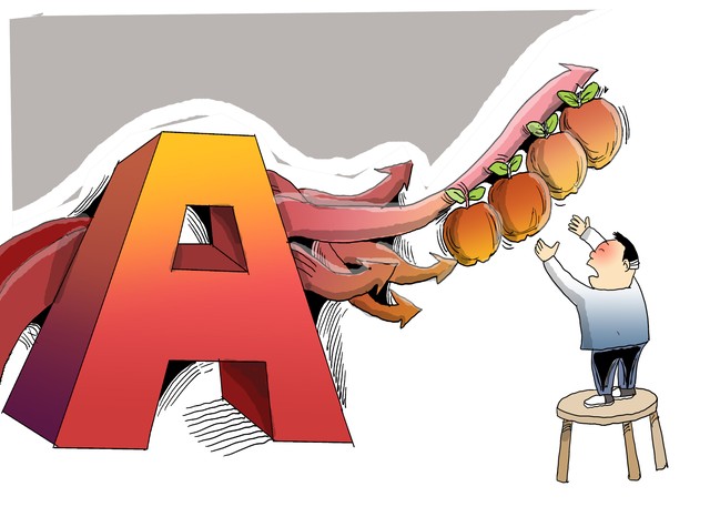 领先指标尾盘翻红小盘股情绪回暖_领先指标 分时图_尾盘放量拉回3900点信号