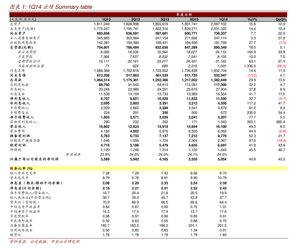 6月14日晚间溯联股份公布网上发行中签结果,速来查看