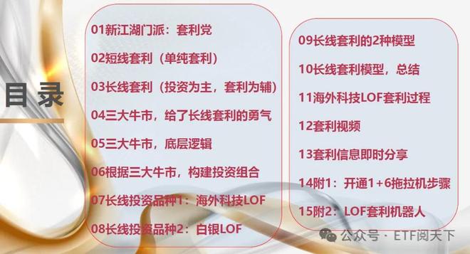 黄金 看盘_新浪财经APP黄金行情_黄金LOF套利