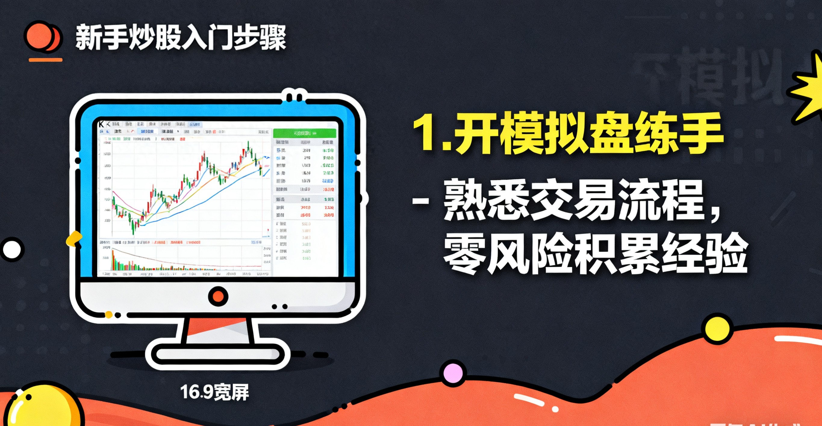 新手炒股入门避坑指南,这些书和方法超有用!还有模拟盘操作要点