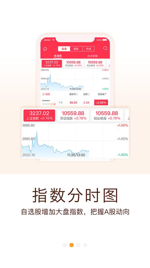 国元点金手机版:集多种功能于一体的智能投资理财软件