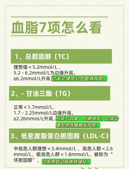 长期服奥氮平的副作用有哪些?对血糖、血脂有何影响?