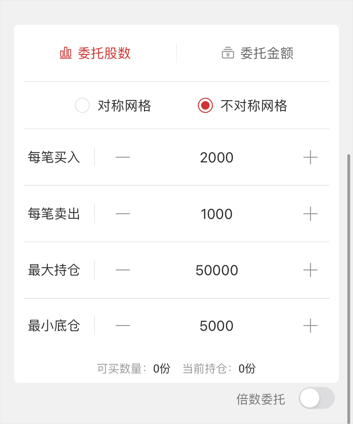 涨乐财富通网格交易功能分析_银河证券我的条件单 自动下单_券商网格条件单对比