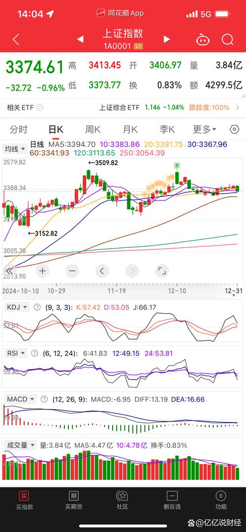 2026年股票重组失败会怎样？股价涨跌受何影响？
