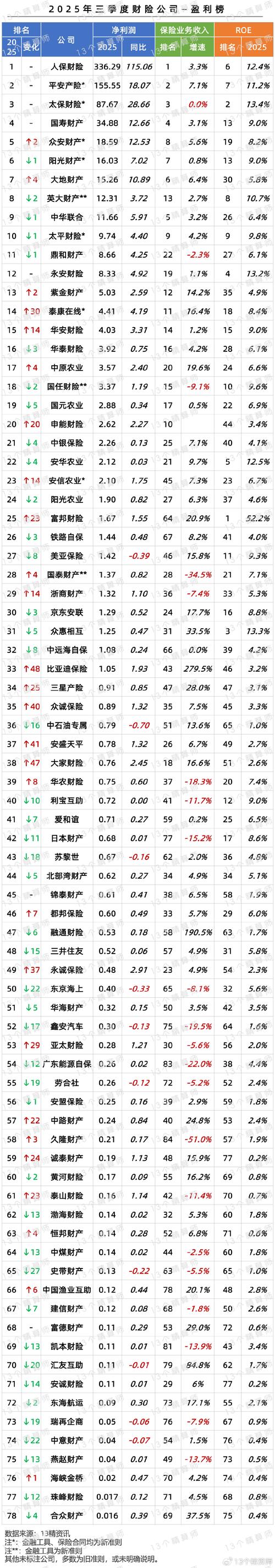 冠福股份资金流向解读_冠福股份最新消息_冠福股份2023年股价分析