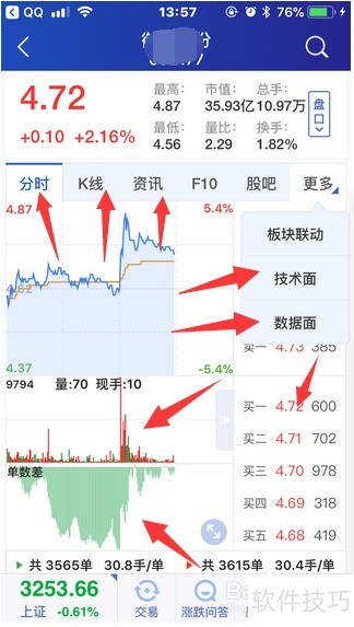 大智慧免费炒股软件：操作技巧全解析，含开通会员等