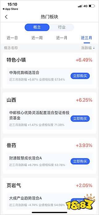 东莞证券手机app_财莞家app下载_下载东海证券超强版