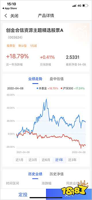 东莞证券手机app_财莞家app下载_下载东海证券超强版